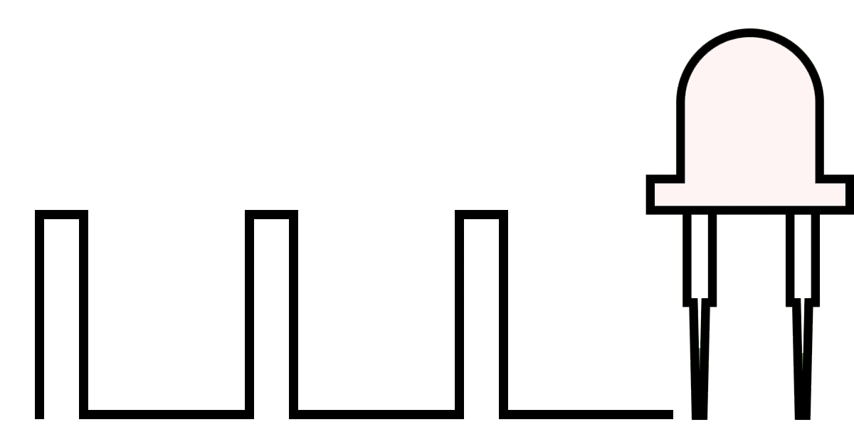 LED brightness control using PWM