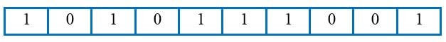 10-bit Data
