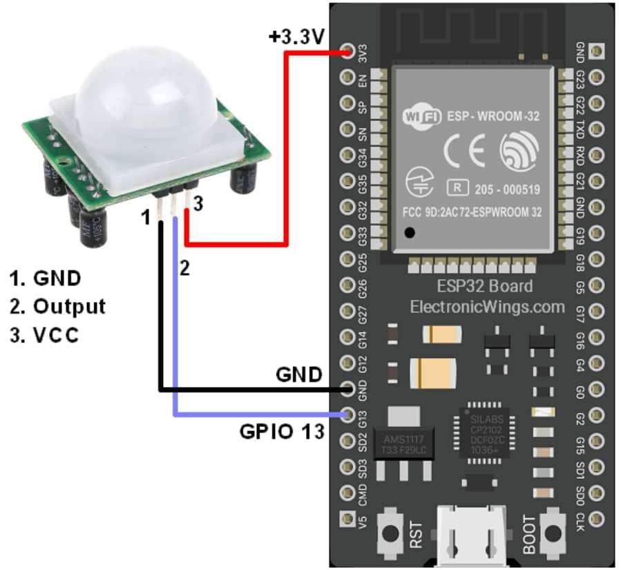 ESP32 interfacing with PIR Motion Sensor