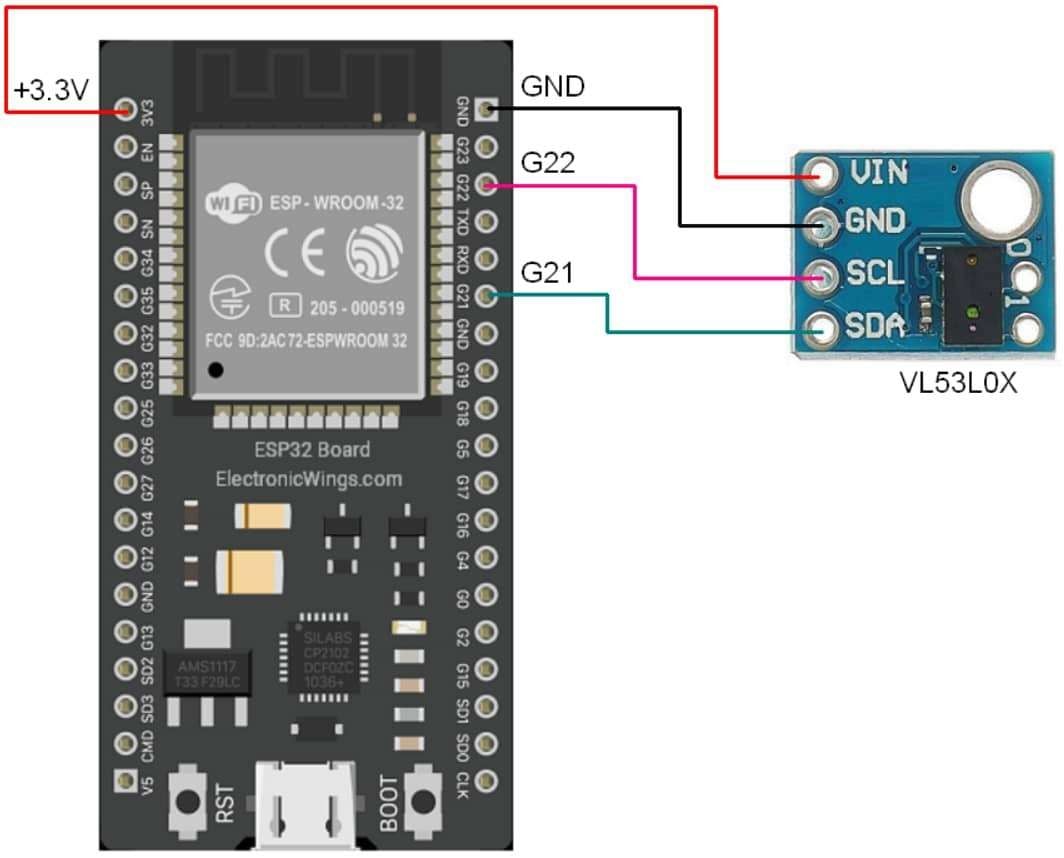 ESP32 interfacing with VL53L0X