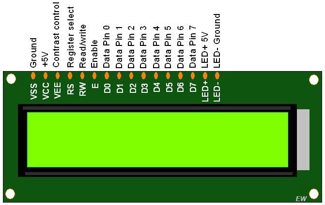 LCD16x2 Pins