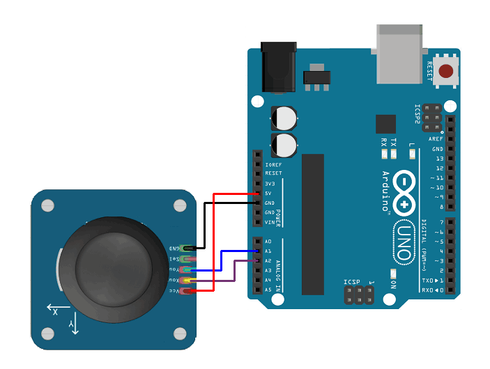 Interfacing Analog Joystick With Arduino UNO