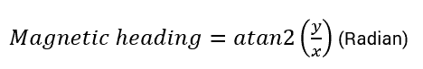 Magnetic Heading value