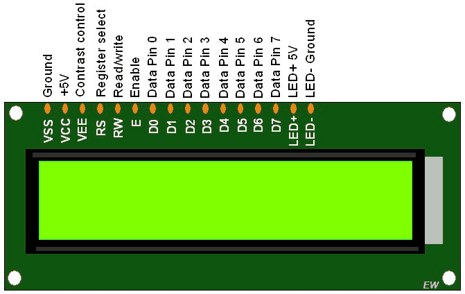 LCD16x2 Pins